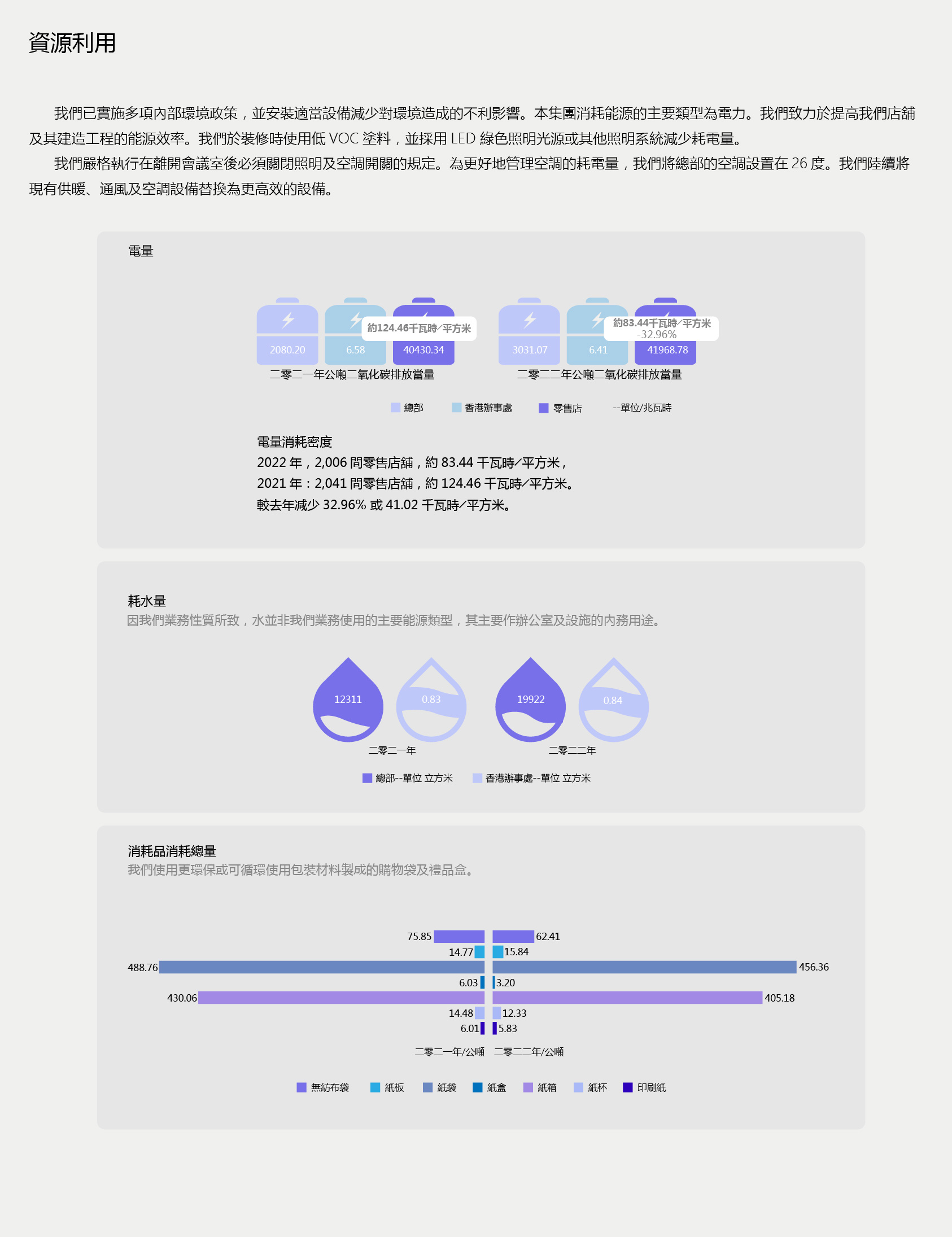 ESG網頁設計_畫板-1_03.jpg